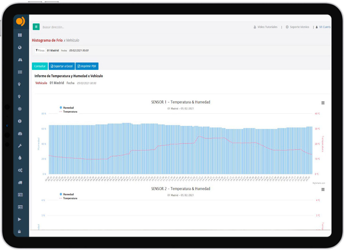 Control de Temperatura