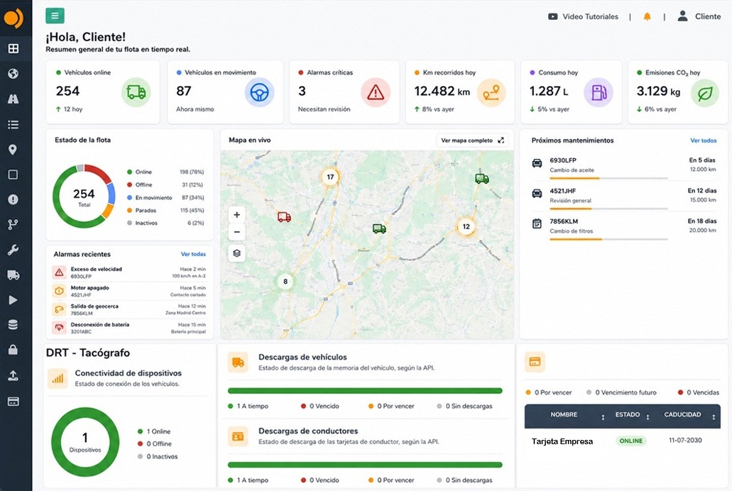 Kraftstoffanalyse pro Fahrzeug in der Vigilo-Plattform